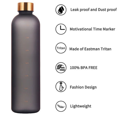 Hydration Trainer Bottle